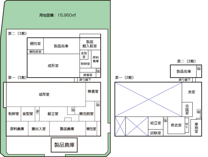 見取り図